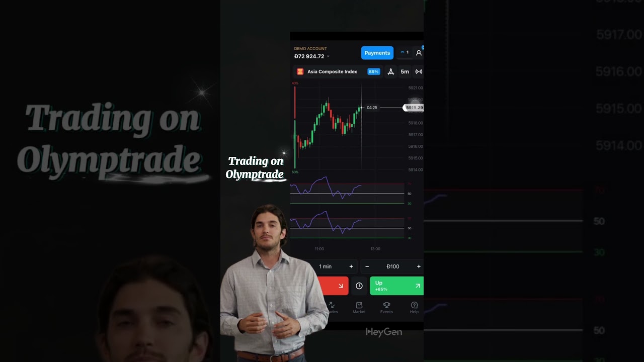 Trading on Olymptrade 