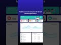 Healthcare Control System for Smart Medical Operations