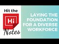 HireLevel + Community Partners  Laying the Foundation for a Diverse Workforce
