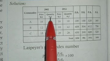 12 th BM, Exercise 9.2-(14)