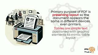 Optimizing Answer Quality with Custom Document Parsing in RAG Using Kernel Memory