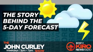 The Origin Story of the "5-Day" Forecast