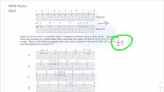 HKCEE Physics 08 37