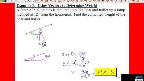 PC: 6.3 Notes: Example 9 - Using Vectors to Determine Weight