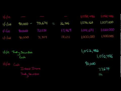 Debt Securities-- Trading