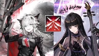 Global Necrosis
