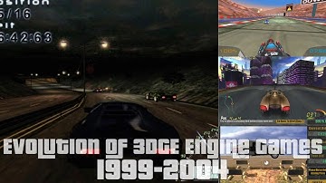 Evolution of 3DGE Engine Games 1999-2004