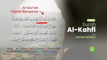 Surah Al-Kahfi سورة الكهف NonStop || Tadabbur Daily