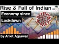 Rise and Fall of Indian Economy since Lockdown - Status of Macroeconomy, job & stock markets #UPSC