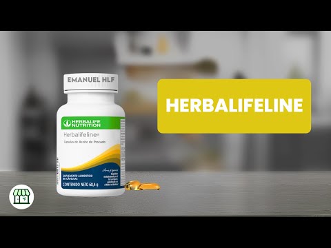 Herbalifeline®: Conoce los productos - Feature Videos - Videos de