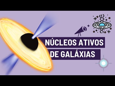 Vídeo: Qual é a diferença entre galáxias ativas e normais?