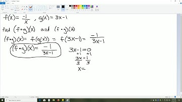College Algebra Chapter 3.4: Compositions Of Functions