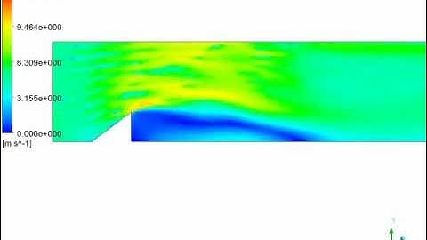 Solid-Water Flow in CFX