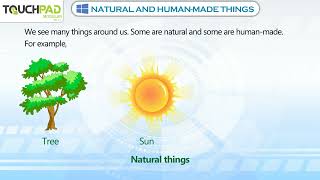 Class 1 Computer. Natural Thing vs Man Made Things. Sheikh Sir 