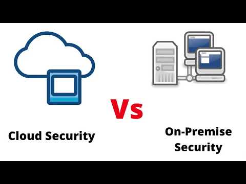 Cloud Vs On Premise Security | Pros and Cons Comparison (2022)