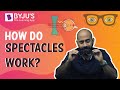 Defects of vision and their correction - How do spectacles work?