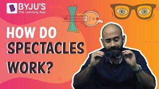 Defects of vision and their correction - How do spectacles work?