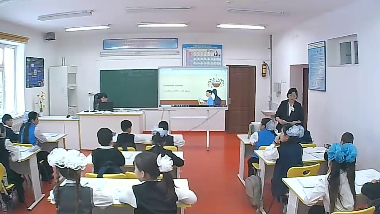 Тақырыбы:По одежке встречают