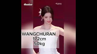 Height and weight of famous Chinese Actresses 2024 | Chinese Artists Height and Weight 2024