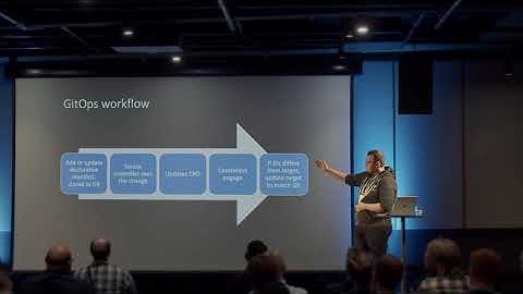 GitOps: The past, present and future - Roberth Strand