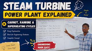 Steam Turbine Power Plant Explained | Rankine Cycle, Carnot Vapor Cycle & Superheating