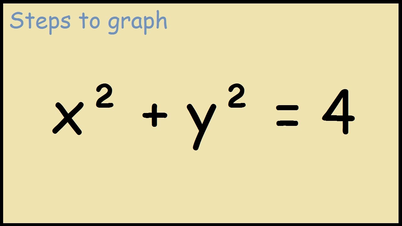 Graph X 2 Y 2 4 Youtube