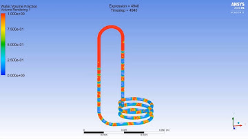 Pulsating Heat Pipe || Multiple Turn Heat Pipe || FCFD-0012