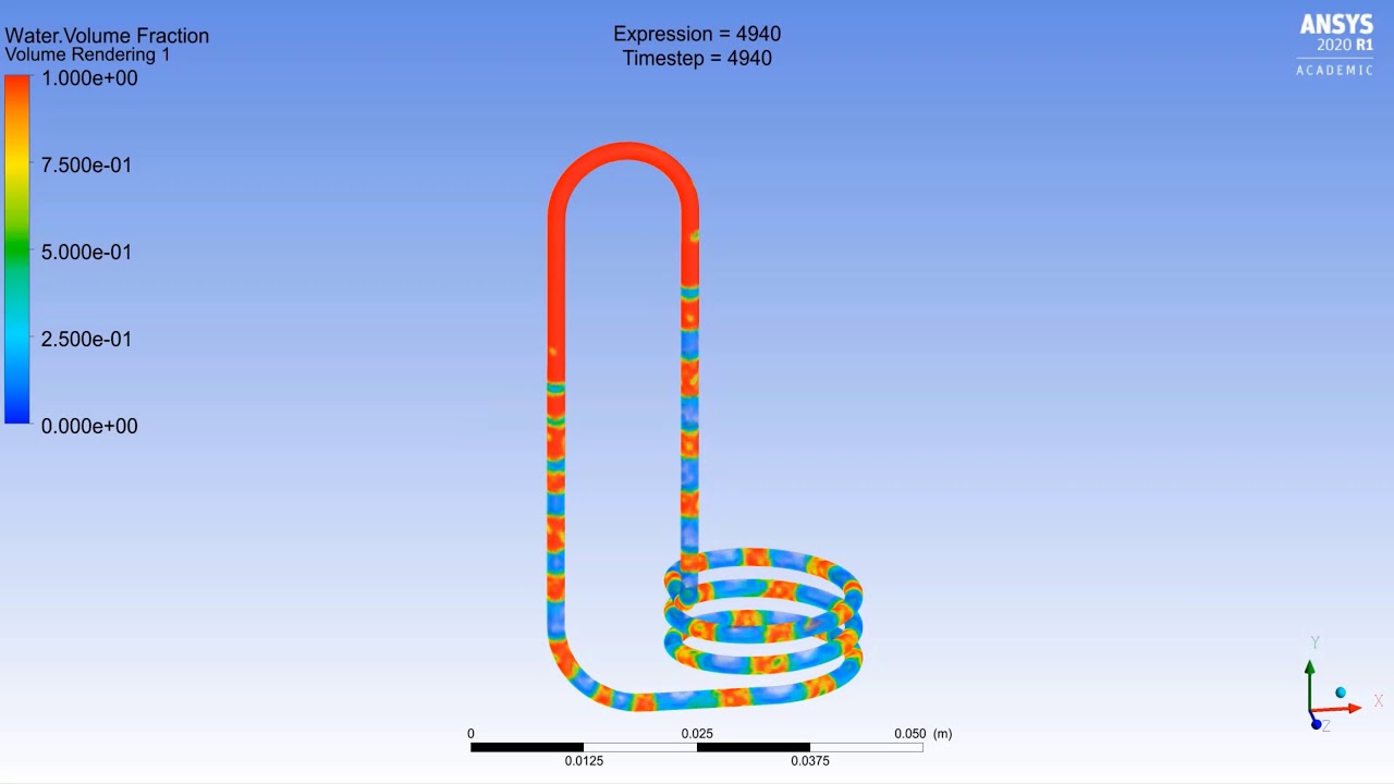 Pulsating Heat Pipe || Multiple Turn Heat Pipe || FCFD-0012