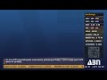 ABN LIVE ՈՒՂԻՂ ԵԹԵՐ / Հայկական բիզնես լուրեր / Armenian Business News