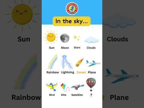 Things We See In The Sky English Esl Vocabulary 