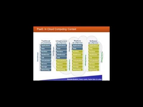 CSCC Webinar: Practical Guide to Platform as a Service