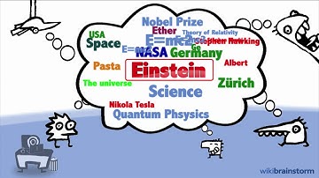 wikiBrainstorm - Brainstorm