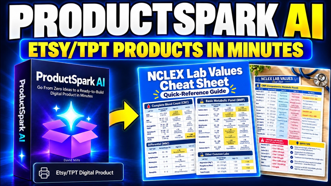 Can ProductSpark AI Help You Build a Profitable Etsy Shop?
