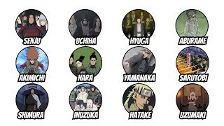 ALL CLANS IN KONOHA VILLAGE NARUTO ANIME