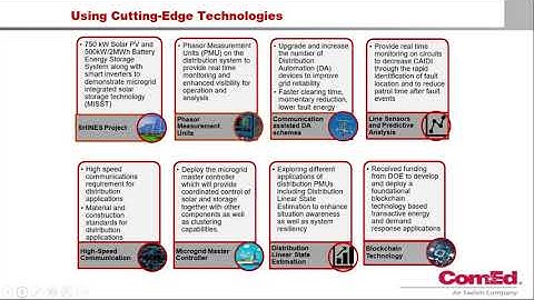 NARUC NASEO Microgrids State Working Group Webinar  Utility Microgrid Procurement 1