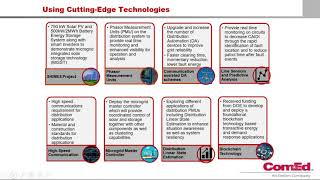 NARUC NASEO Microgrids State Working Group Webinar  Utility Microgrid Procurement 1