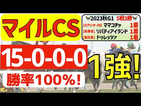 【マイルチャンピオンシップ2023】確信の１強「15-0-0-0」勝率100％の鉄板データ発見！今年秋Ｇ１シリーズ「５戦３勝」の私馬ん福オススメの軸１頭はコレ！