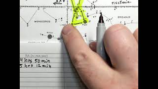 Reading an Equatorial Star Map
