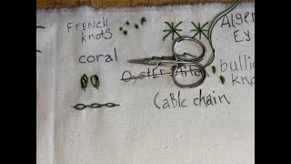 Tast 2025 Week 22 - Cable Chain