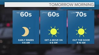 Cleveland Weather: More 80s to come Monday