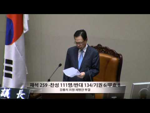 '성희롱' 한나라당 강용석, 제명안 부결...여성계 '충격'
