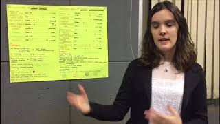 Famous Operations Management final presentation Net Worth