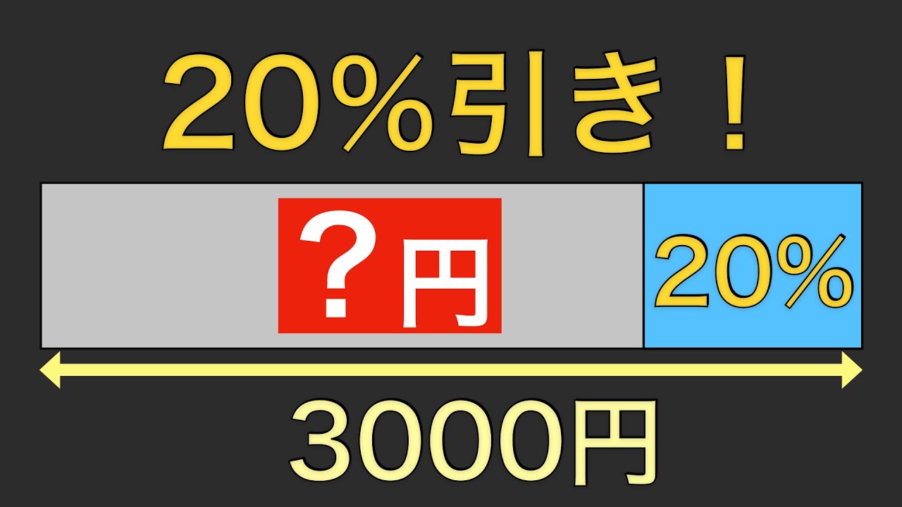 【毎日3分】20%引きはこう考える！割合が一瞬で分かる基本