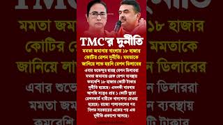 Suvendu Adhikari | Mamata Banerjee #motivationalvideo #motivation #motivational #inspiration #shorts