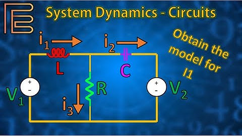 Obtain the current in an RLC circuit