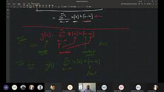 EC 313 Digital Signal Processing Week 3 Lec 1: Convolution Sum Flip and Drag Method