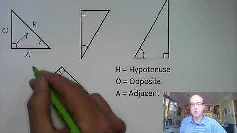 Labelling the sides of right angled triangle