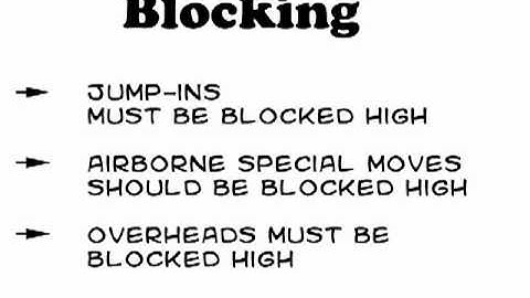 Super Street Fighter 4 Beginner