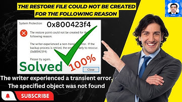 The restore point could not be created for the following reasons ll Fixed ll British Institute
