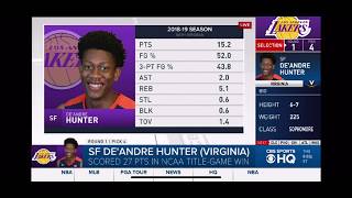 2019 NBA Draft